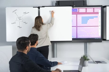 Balancebox_interaktives-Whiteboard