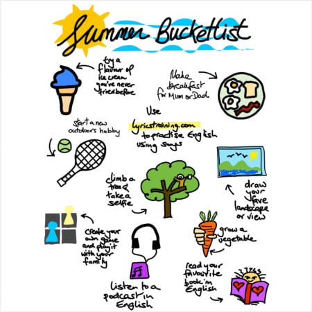 Summer Bucket List von Alicia