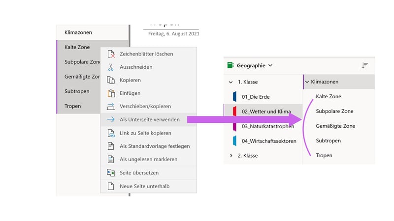 OneNote Unterseiten