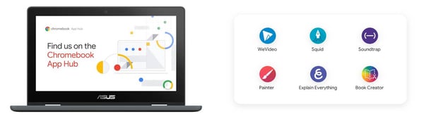 Chromebook App Hub