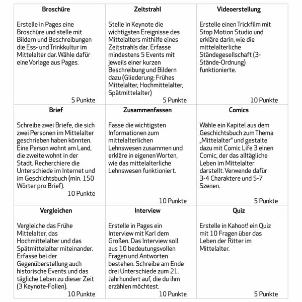 Bingo-Challenge Mittelalter