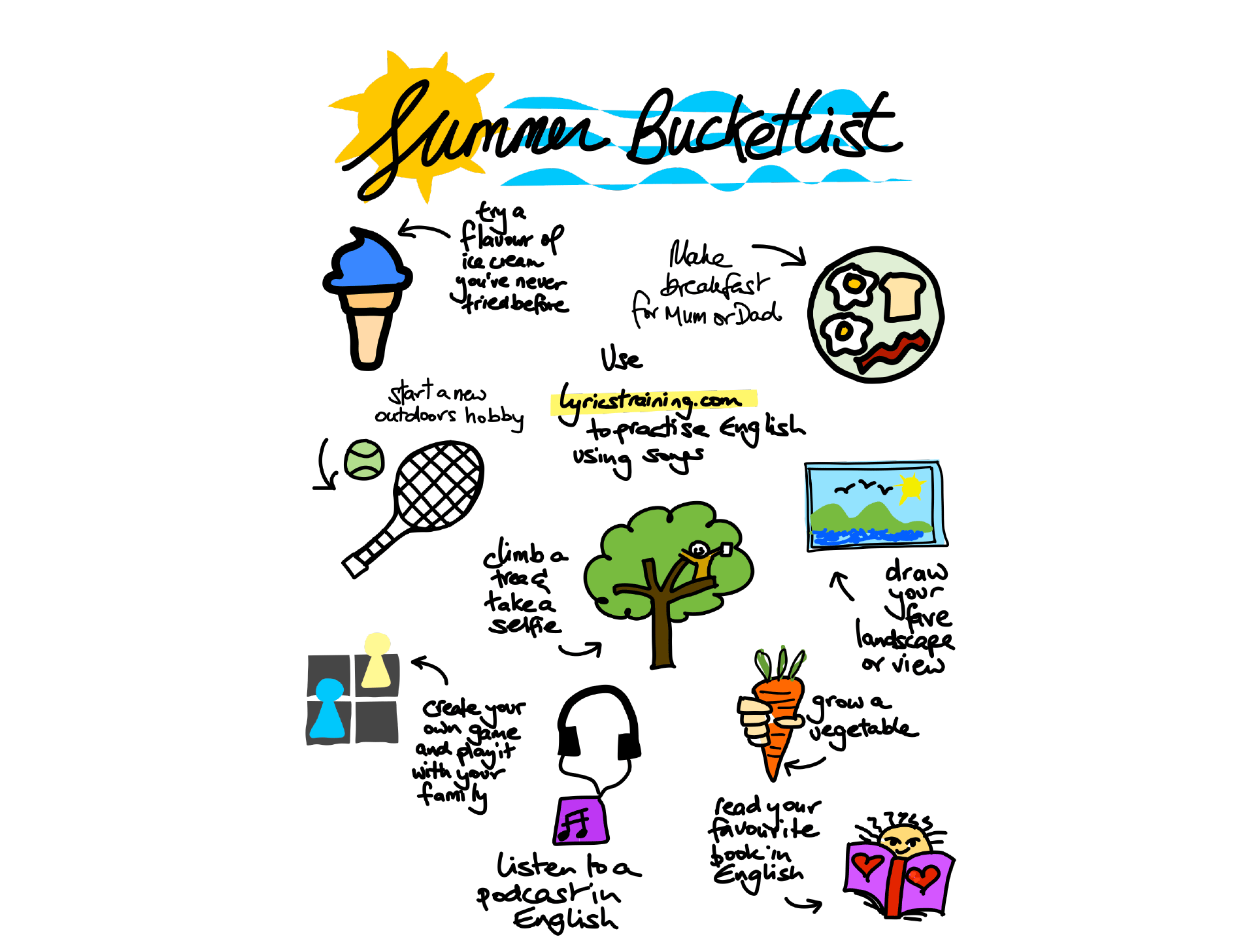 Summer Bucket List Ideas mit Sketchnote